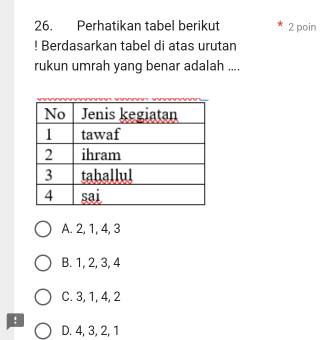 Perhatikan Tabel Berikut Poin Berdasarkan Tabel Di Atas Urutan