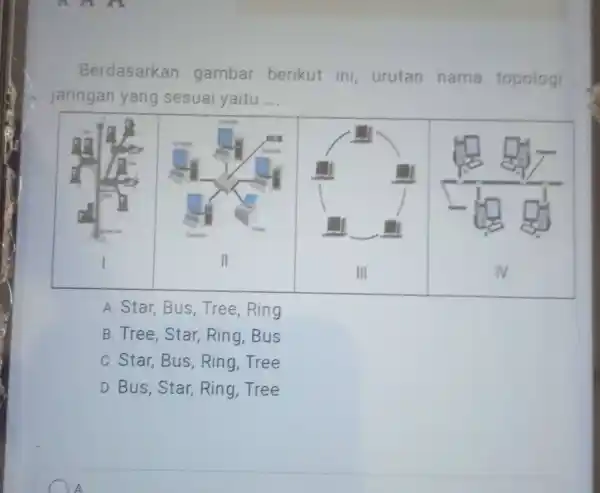 Berdasarkan gambar berikut ini, urutan nama topologi jaringan yang sesuai yaitu .... A. Star, Bus, Tree, Ring B. Tree, Star, Ring, Bus C. Star,