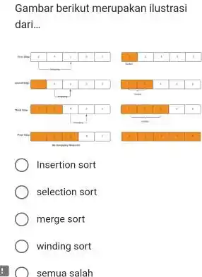 Gambar berikut merupakan ilustrasi dari... Insertion sort selection sort merge sort winding sort semua salah