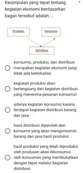 Kesimpulan yang tepat tentang kegiatan ekonomi berdasarkan bagan tersebut adalah.... konsumsi, produksi, dan distribusi merupakan kegiatan ekonomi yang tidak ada keterkaitan kegiatan produksi akan