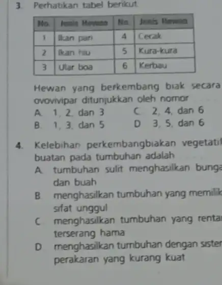 Perhatikan tabel berikut. No Jenis Hewan Na . Jenis Hewan Ikan pari 4 Cecak 2 ikan hiu 5 Kura-kura 3 Ular boa 6 Kerbau