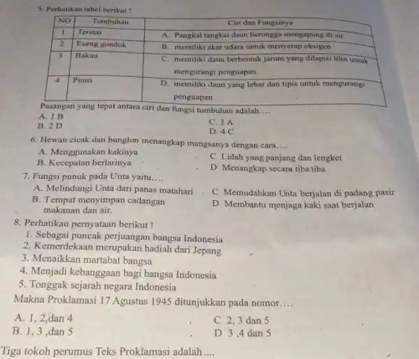 Perhatikan tabel berikut NO Tumbuban Ciri dan Fungsinya 1 Teratai A. Pangkal tangkai daun berongga mengapung di air 2 Eceng gondok B. memiliki akar