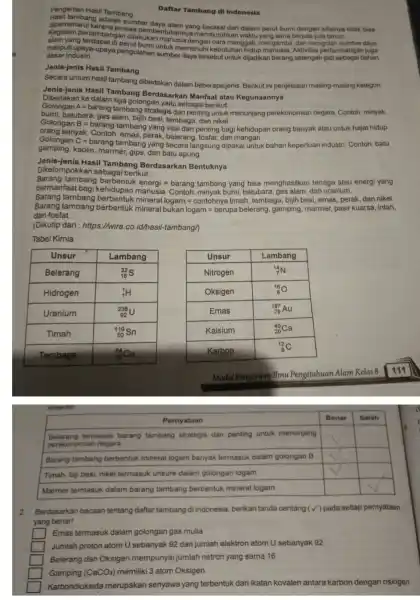 Daftar Tambang di Indonesia Pengertian Hasil Tambang Hasil tambang adalah sumber daya alam yang berasal dari dalam perut bumi dengan sifatnya tidak bisa diperbaharui