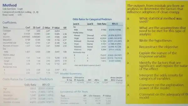 The outputs from minitab are from an analysis to determine the factors that influence adoption of clean energy a. What statistical method was used