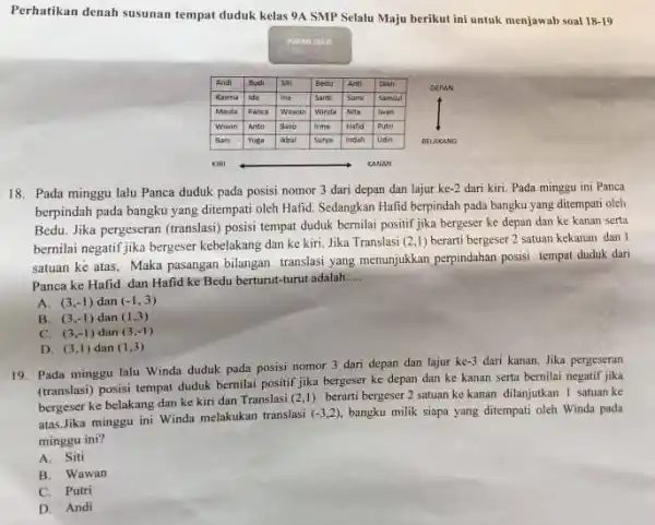 Perhatikan denah susunan tempat duduk kelas 9A SMP Selalu Maju berikut ini untuk menjawab soal 18-19 Andi Puid ज्रात Hedu Ant: Ban íasma 1dd