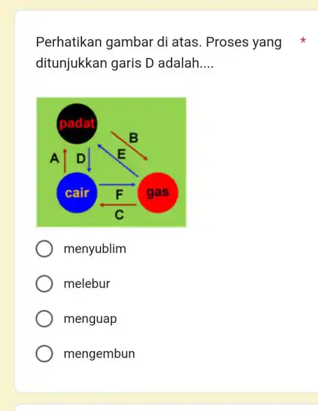 Perhatikan gambar di atas. Proses yang * ditunjukkan garis D adalah.... menyublim melebur menguap mengembun