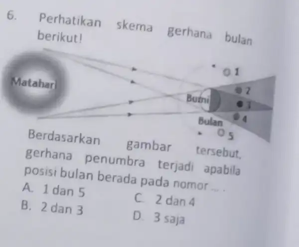 Perhatikan skema gerhana bulan berikut! Berdasarkan gambar gerhana penumbra terjadi tersebut, posisibulan berada padadi apabila A. 1 dan 5 B. 2 dan 3 C.