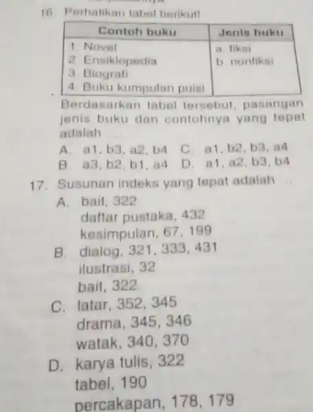 Perhatikan tabel berikut! Contoh buku Jenis buku 1. Novel a liksi 2. Ensiklopedia b. nontiksi 3. Biografi 4. Buku kumpulan puisi Contoh buku Jenis