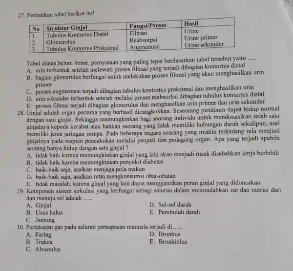 Perhatikan tabel berikut ini! No Struktur Ginjal Fungsi/Proses Hasil 1. Tubulus Kontortus Distal Filtrasi Urine 2. Glomerolus Reabsorpsi Urine primer 3. Tubulus Kontortus Proksimal