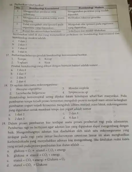 Perhatikan tabel berikut! Na. Bioteknologi Konvesional Bloteknologi Modern 1 Menggunakan peralatan yang sederhana Menggunakan peralatan yang sederhana Menggunakan peralatan yang mudah diperoleh Menggunakan peralatan