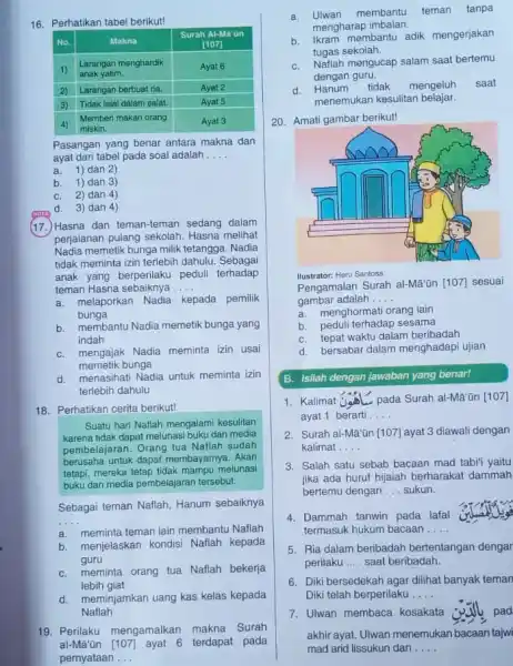 Perhatikan tabel berikut! No. Makna Surah Al-Ma un Surah Al-Ma un 1) Larangan menghardik anak yatim. Larangan menghardik anak yatim. Ayat 6 2) Larangan