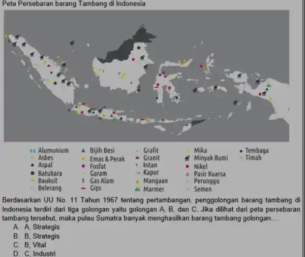 Peta Persebaran barang Tambang di Indonesia = Alumunium A. Bijih Besi Asbes Emas & Perak Grafit Mika Tembaga Aspal Fosfat A Granit Batubara Intan