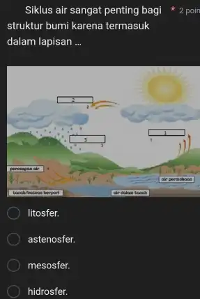 Siklus air sangat penting bagi struktur bumi karena termasuk dalam lapisan ... litosfer. astenosfer. mesosfer. hidrosfer.