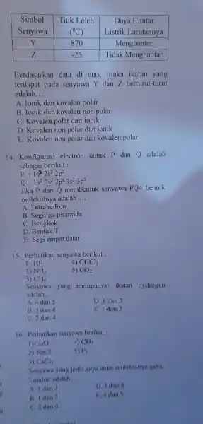 Simbol Senyawa Simbol Senyawa Titik Leleh (°C) Titik Leleh (°C) Daya Hantar Listrik Larutannya Daya Hantar Listrik Larutannya Y 870 Menghantar Z -25 Tidak