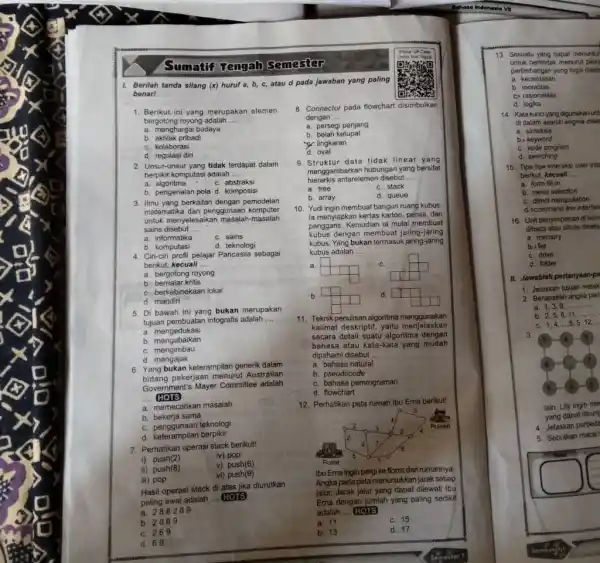 Sumatif Tengah Semester Berilah tanda silang (x) huruf a,b,c , atau d pada jawaban yang paling benar! Berikut ini yang merupakan elemen bergotong royong