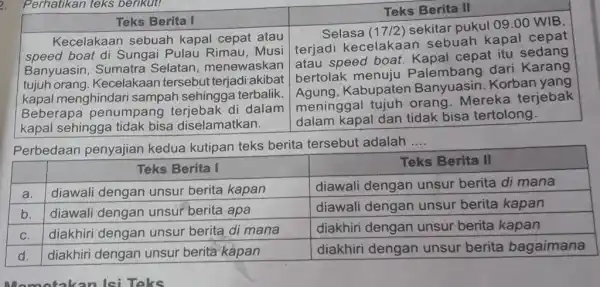 2. Perhatikan teks berikut! Teks Berita I Teks Berita II Kecelakaan sebuah kapal cepat atau Selasa (17/2) sekitar pukul 09.00 WIB, speed boat di