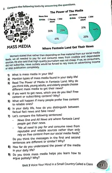 2. Compare the following texts by answering the questions. MASS MEDIA Where Fantasia Land Get Their News Womack stated that rather than depending on