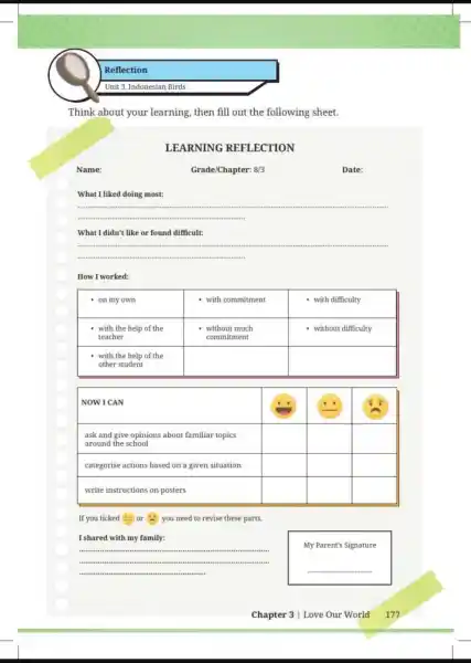 Reflection Unit 3. Indonesian Birds Think about your learning, then fill out the following sheet. LEARNING REFLECTION Name: Grade/Chapter: 8/3 Date: What I liked