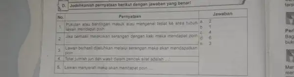 D. Jodohkanlah pernyataan berikut dengan jawaban yang benar! No. Pernyataan Jawaban 1. Pukulan atau bantingan masuk atau mengenai tepat ke area tubuh lawan mendapat