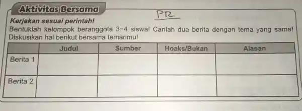 Aktivitas Bersama Kerjakan sesual perintah! PR Bentuklah kelompok beranggota 3-4 siswa! Carilah dua berita dengan tema yang sama! Diskusikan hal berikut bersama temanmu! Judul