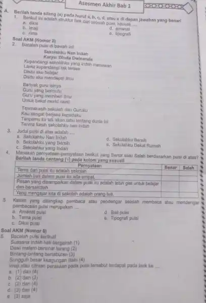 Asesmen Akhir Bab 1 A. Berilah tanda silang (x) pada huruf a,b,c,d , atau e di depan jawaban yang benar! Berikut ini adalah struktur