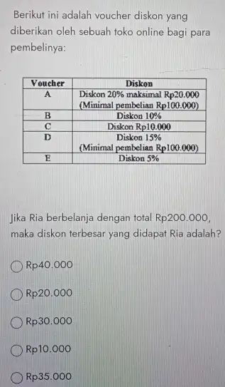 Berikut ini adalah voucher diskon yang diberikan oleh sebuah toko online bagi para pembelinya: Voucher Diskon A Diskon 20% maksimal Rp20.000 (Minimal pembelian Rp100.000)