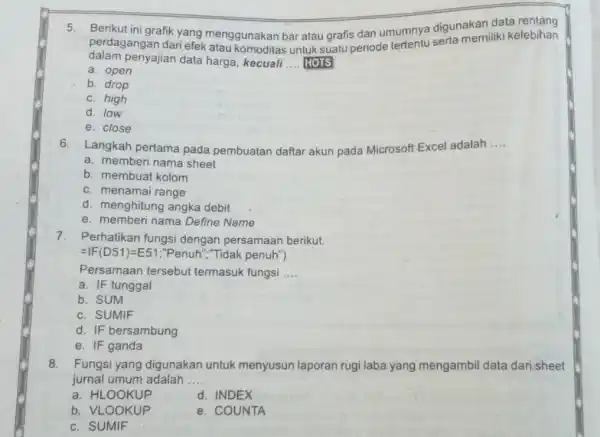 Berikut ini grafik yang menggunakan bar atau grafis dan umumnya digunakan data rentang perdagangan dari efek atau komoditas untuk suatu periode tertentu serta memiliki