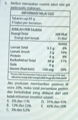 Berikut merupakan contoh label nilai giti paida suatumakanan. INFOIMMASI NILAI GIZI Takaran sall 65 g A Sallan per kemasan Takaran sall 65 g A