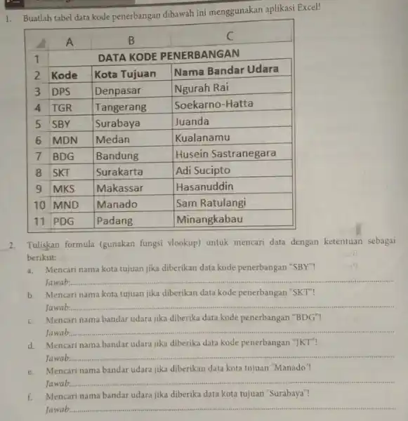 Buatlah tabel data kode penerbangan dibawah ini menggunakan aplikasi Excel! 4 A B C 1 DATA KODE PENERBANGAN 2 Kode Kota Tujuan Nama Bandar