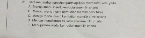 Cara menambahkan chart pada aplikasi Microsoft Excel, yaitu... A. Menuju menu insert, kemudian memilih charts B. Menuju menu insert, kemudian memilih pivot table C.