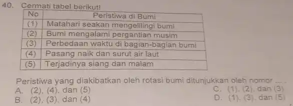 Cermati tabel berikut! No Peristiwa di Bumi (1) Matahari seakan mengelilingi bumi (2) Bumi mengalami pergantian musim (3) Perbedaan waktu di bagian-bagian bumi (4)