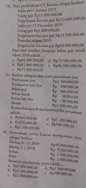 Data pembukuan CV Kurnia sebagai berikut: Saldo per 1 Januari 2019 Utang gaji Rp11.000.000,00 Pengeluaran kas aras gaji Rp12.600.000,00 Saldo per 31 Desember 2019