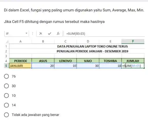 Di dalam Excel, fungsi yang paling umum digunakan yaitu Sum, Average, Max, Min. Jika Cell F5 dihitung dengan rumus tersebut maka hasilnya 76 30