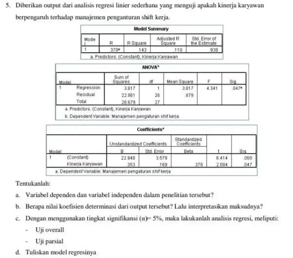 Diberikan output dari analisis regresi linier sederhana yang menguji apakah kinerja karyawan berpengaruh terhadap manajemen penganturan shift kerja. Model Summary Mode R R Square