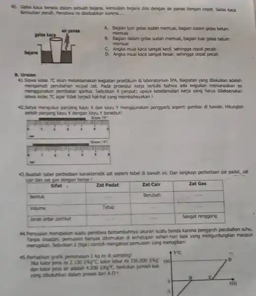 Gelas kaca berada dalam sebuah bejana, kemudian bejana diki dengan air panas dengan cepat. Gelas kaca lemudian pecah. Perstiwa ini disebabkan karena.. A. Bagian