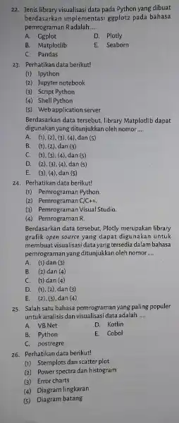 Jenis library visualisasi data pada Python yang dibuat berdasarkan implementasi ggplot2 pada bahasa pemrograman R adalah.... A. Ggplot D. Plotly B. Matplotlib E. Seaborn