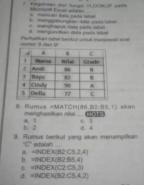 Kegunaan dari fungsi VLOOKUP pada Microsoft Excel adalah .... a. mencari data pada tabel b. menggabungkan data pada tabel c. menghapus data pada tabel