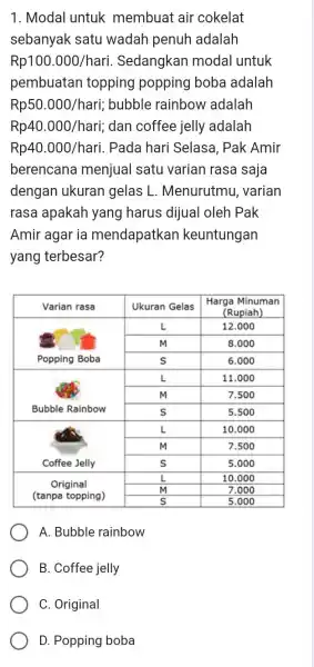 Modal untuk membuat air cokelat sebanyak satu wadah penuh adalah Rp100.000/hari. Sedangkan modal untuk pembuatan topping popping boba adalah Rp50.000/hari; bubble rainbow adalah Rp40.000/hari;