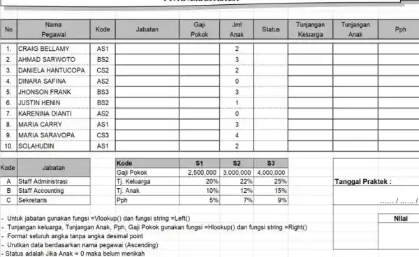 No Nama Pegawai Nama Pegawai Kode Jabatan Gaji Pokok Gaji Pokok Jml Anak Jml Anak Status Tunjangan Keluarga Tunjangan Keluarga Tunjangan Anak Tunjangan Anak