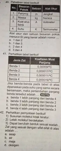 Pehatikan tabel berikut! No. Besaran Pokok Besaran Pokok Satuan Alat Ukur 1. Panjang m Jengkal 2. Massa kg Neraca 3. Kuat arus listrik Kuat