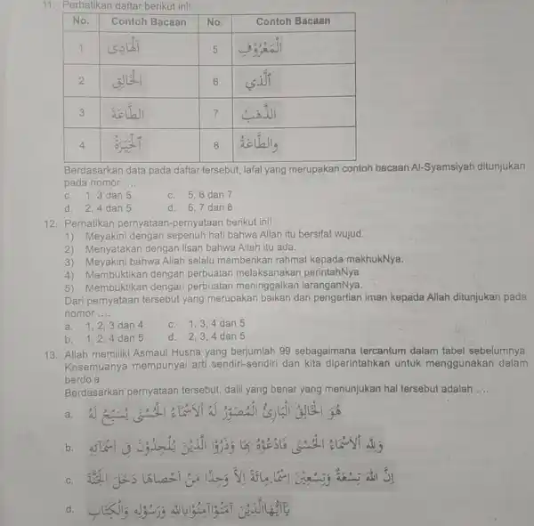 Perhatikan daftar berikut ini! Berdasarkan data pada daftar tersebut, lafal yang merupakan contoh bacaan Al-Syamsiyah ditunjukan pada nomor .... c. 1,3 dan 5 c.