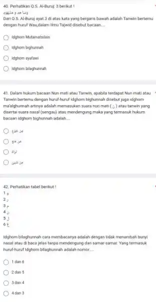 Perhatikan Q.S. AI-Buruj 3 berikut 1 Dari Q.S. Al-Buruj ayat 3 di atas kata yang bergaris bawah adalah Tanwin bertemu dengan huruf Wau,dalam limu