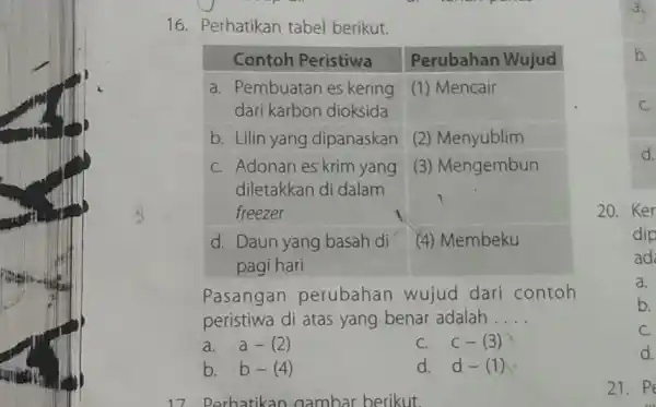 Perhatikan tabel berikut. Contoh Peristiwa Perubahan Wujud a. Pembuatan es kering dari karbon dioksida Pembuatan es kering dari karbon dioksida (1) Mencair b. Lilin