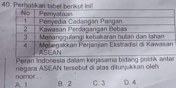 Perhatikan tabel berikut ini! No Pernyataan 1 Penyedia Cadangan Pangan 2 Kawasan Perdagangan Bebas 3 Menanggulangi kebakaran hutan dan lahan 4 Menegakkan Perjanjian Ekstradisi