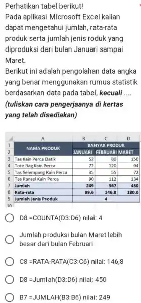 Perhatikan tabel berikut! Pada aplikasi Microsoft Excel kalian dapat mengetahui jumlah, rata-rata produk serta jumlah jenis roduk yang diproduksi dari bulan Januari sampai Maret.