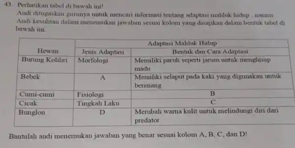 Perhatikan tabel di bawah ini! Andi ditugaskan gurunya untuk mencari informasi tentang adaptasi mahluk hidup, namun Andi kesulitan dalam menemukan jawaban sesuai kolom yang