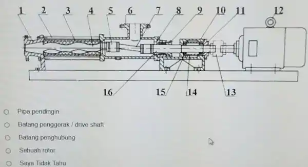 Pipa pendingin Batang penggerak/drive shaft Batang penghubung Sebuah rotor Saya Tidak Tahu