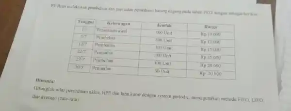 PT Rian melakukan pembelian dan penjualan persediaan barang dagang pada tahun 2022 dengan sebapai berikat: Tanggal Keterangan Jumlah Harga 1//7 Persediaan awal roo Unit