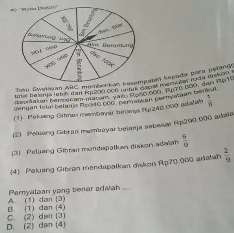 "Roda Dipkon" Toko Swalayan ABC memberikan kesempatan kepada para pelang total belanja lebih dari Rp200.000 untuk dapat memutar roda diskon disediakan bermacam-macam, yaitu Rp50.000.