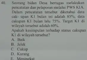 Seorang bidan Desa bertugas melakukan pencatatan dan pelaporan melalui PWS KIA. Dalam pencatatan tersebut diketahui data cak- upan Kl bulan ini adalah 85% ,